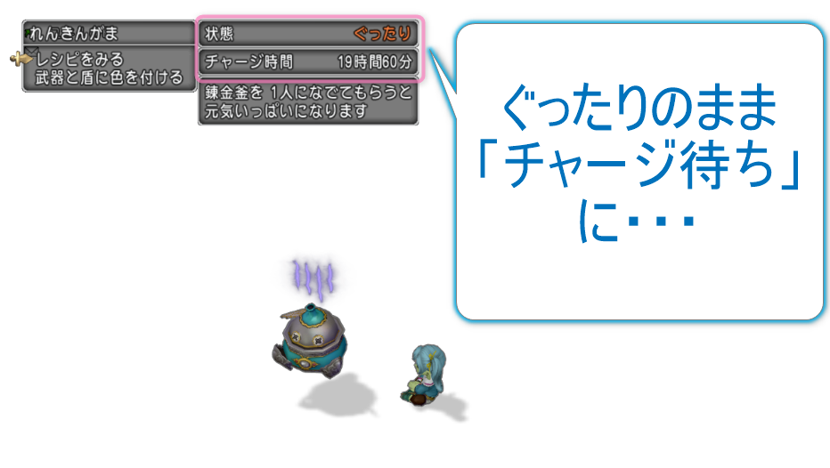 「ぐったり」状態のまま「チャージ待ち」になってしまう