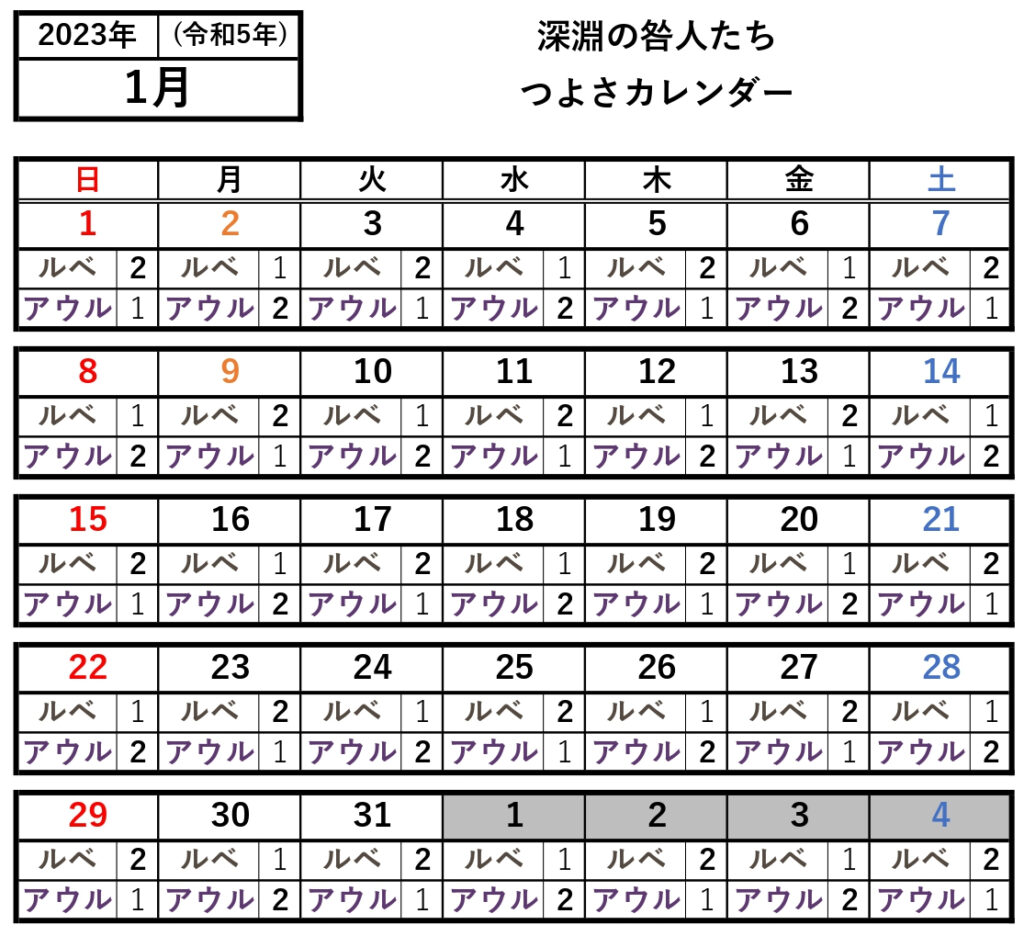 深淵の咎人たちつよさカレンダー2023年1月01